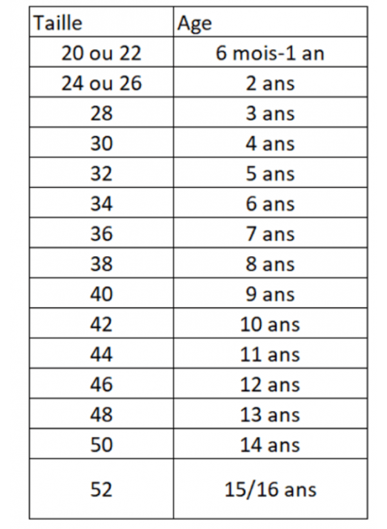 guide des tailles qamis enfant