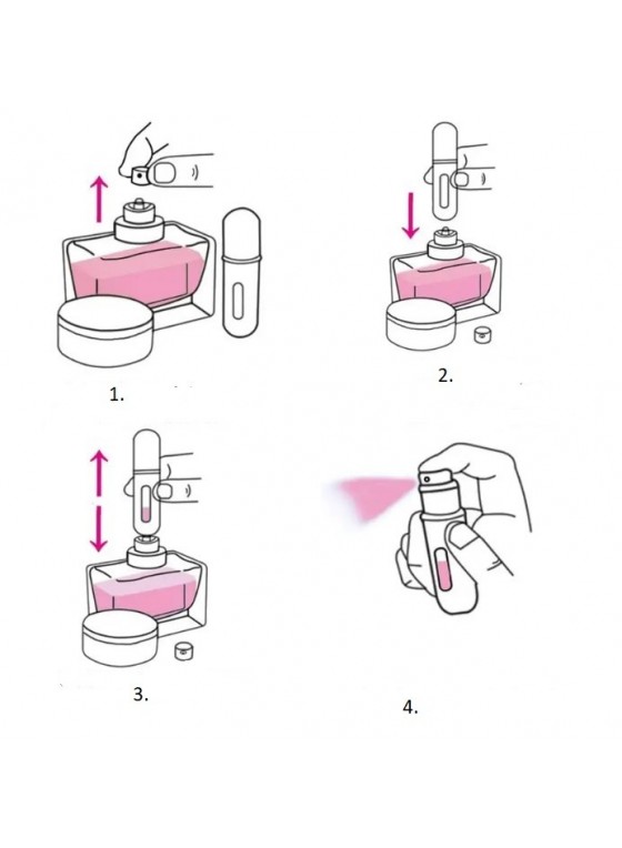 mode d'emploi recharger parfum dans vaporisateur de poche
